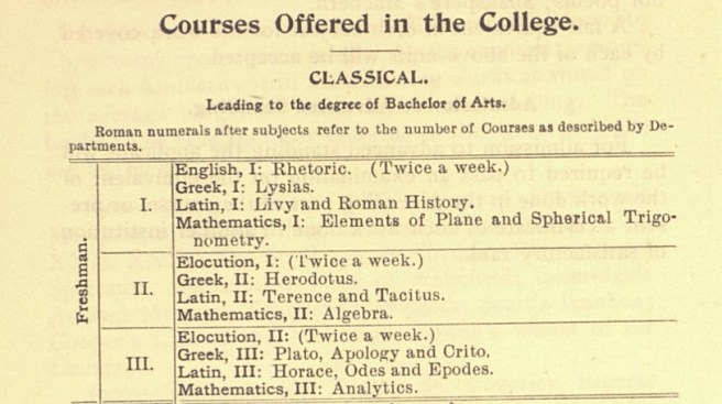 I don't know about you, but my Freshman year BA general curriculum was nothing like this. Source: http://digitalcollections.net.ucf.edu/cdm/ref/collection/CFM/id/91626