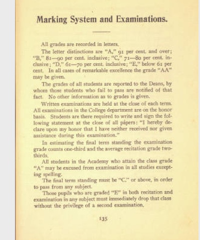 See paragraph four, referencing an honor code. That was enough to safeguard against academic dishonesty for the most part? Souce: www.stetson.edu