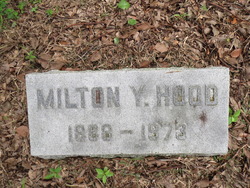 Mary G. and Milton Y. Hood. Source: Ancestry.com