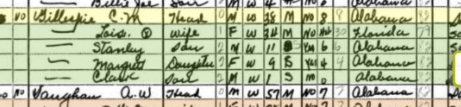 Lois is now married to Clark. Not Kent. Gillespie. Source: Ancestry.com