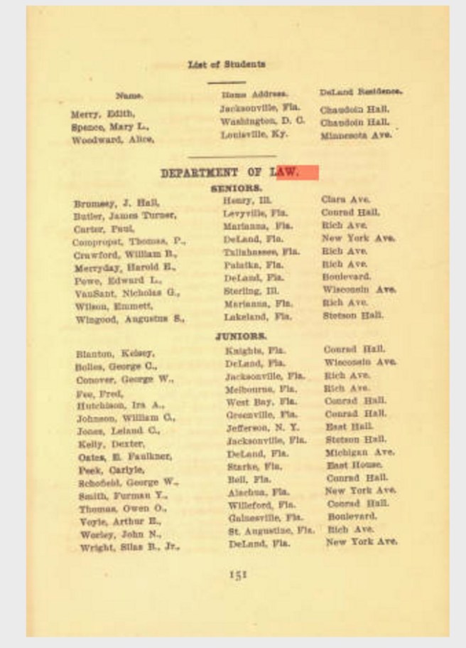 The 1904 graduating class with 10 students. Emmett's best friend, Paul Carter, is in here as well. Source: Stetson University Archives
