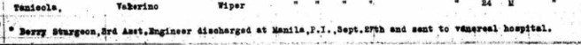 They had hospitals specific to the disease? Source: New Orleans Passenger Lists; www.Ancestry.com